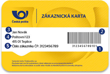 Zákaznická karta České pošty - ilustrační foto